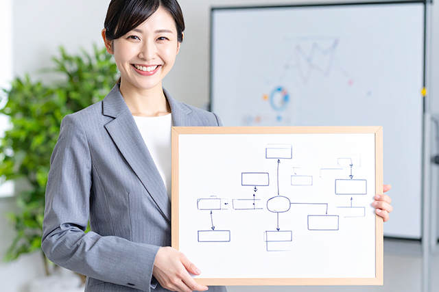 業務フローとは？わかりやすい作り方やルールについて解説！