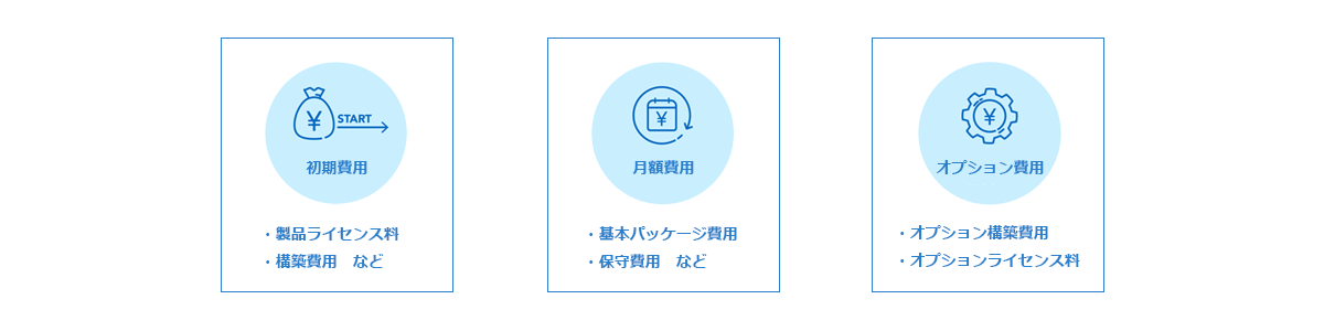 料金