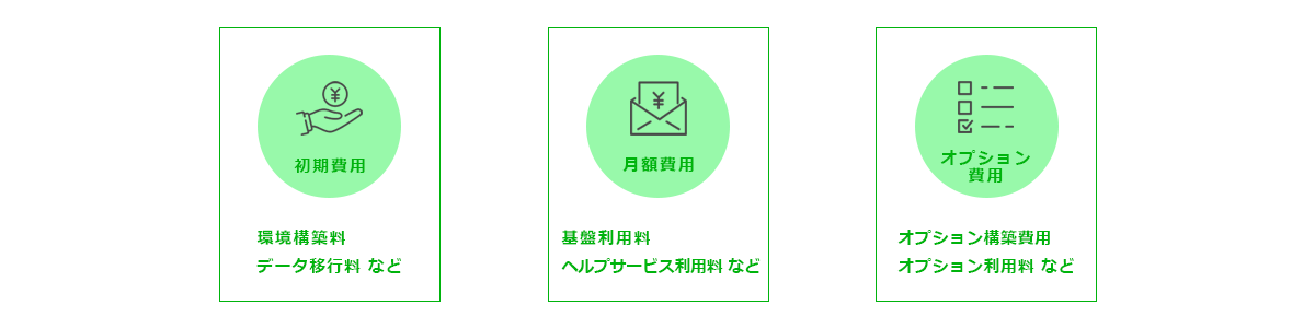 料金