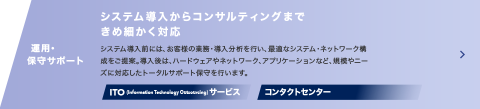 企業コンセプト 企業情報 株式会社workvision